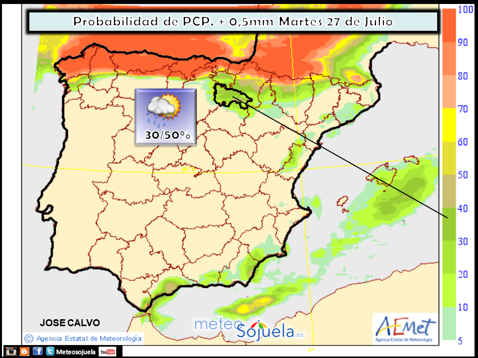 Probabilidad de precipitación según AEMET. Meteosojuela La Rioja