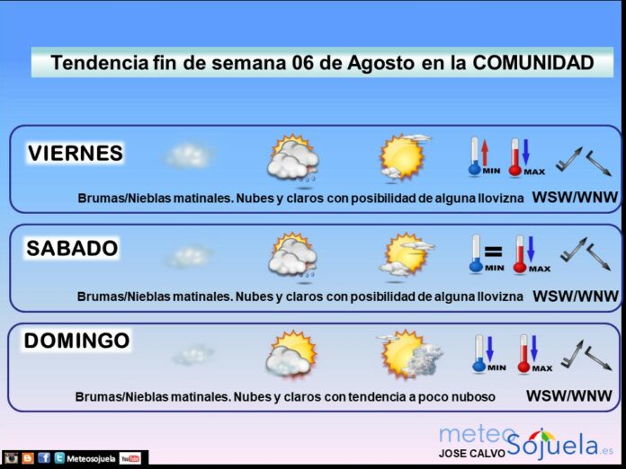Tendencia del tiempo en La Rioja 0608 Meteosojuela La Rioja. Jose Calvo Tendencia del tiempo en La Rioja 0608 Meteosojuela La Rioja. Jose Calvo