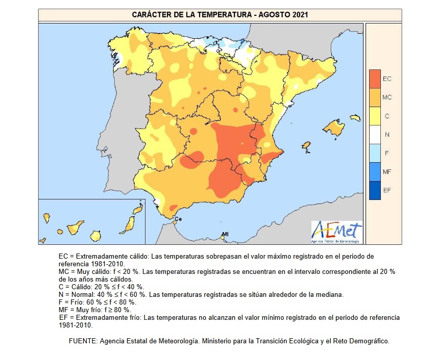 Caracter de la Temperatura Agosto 2021. Meteosojuela.es