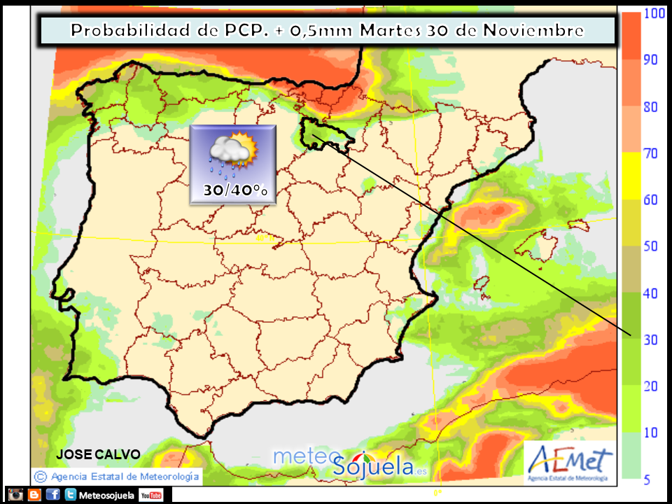 Probabilidad de Precipitación según AEMET. 30 Meteosojuela La Rioja