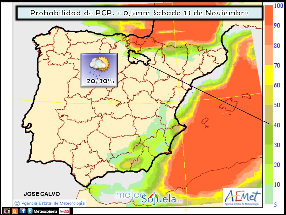Probabilidad de precipitación según AEMET. 13 Meteosojuela La Rioja