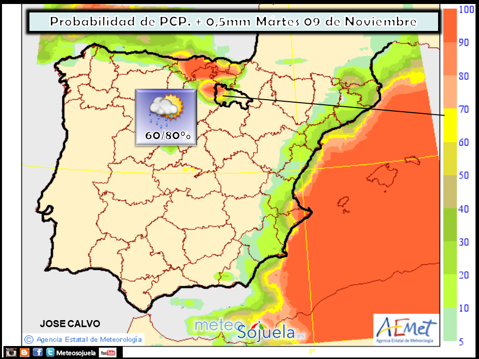 Probabilidad de precipitación según AEMET.09 Meteosojuela La Rioja