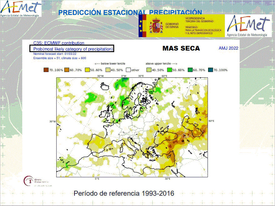 Anomalías Precipitación previstas Primavera 2022. AEMET Meteosojuela
