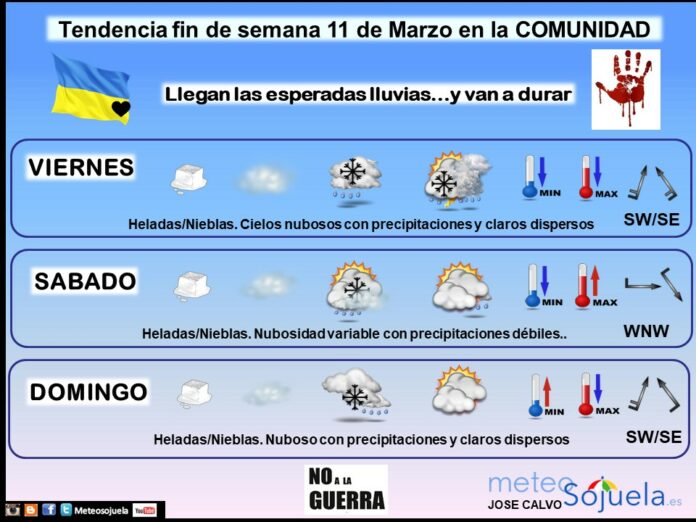 Tendencia del tiempo en La Rioja 1103 Meteosojuela La Rioja. Jose Calvo Tendencia del tiempo en La Rioja 1103 Meteosojuela La Rioja. Jose Calvo