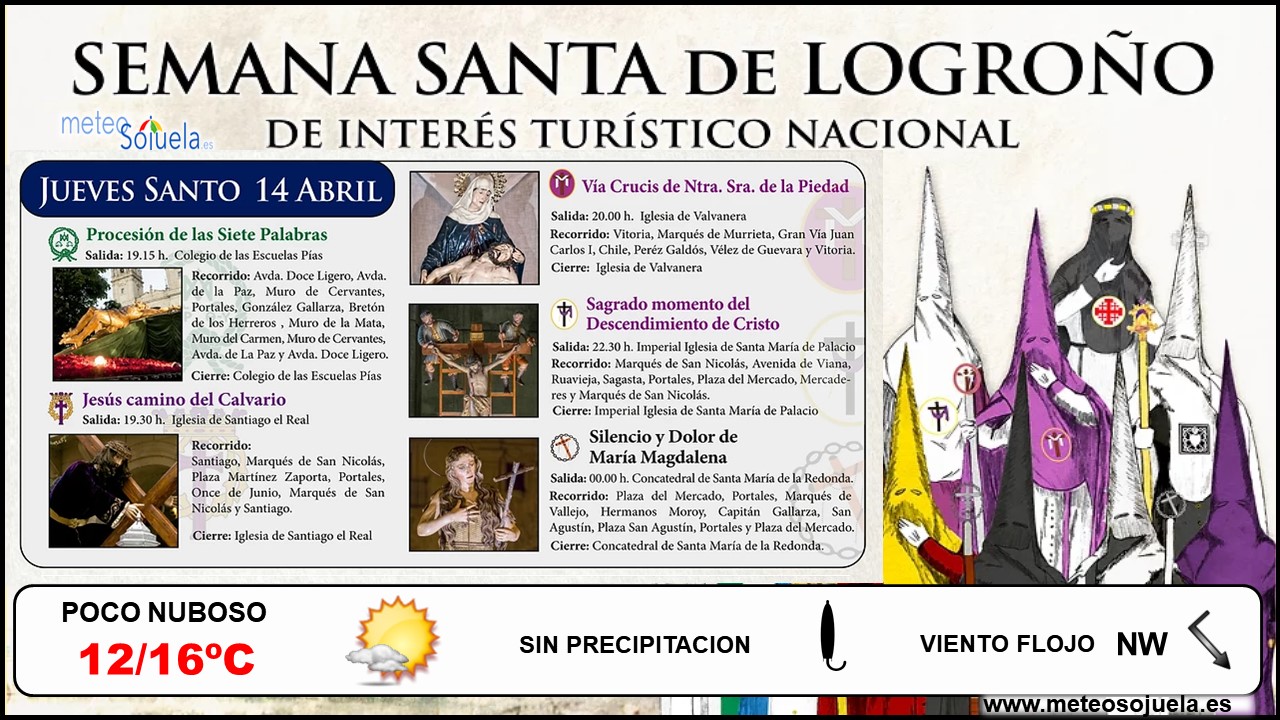 Semana Santa 2022 Logroño. Jueves Santo. Meteosojuela