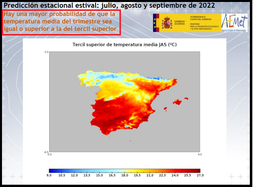 Predicción estacional temperaturas AEMET. Meteosojuela