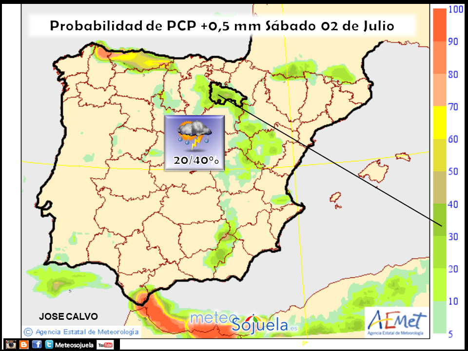Probabilidad de Precipitación según AEMET. 02 Meteosojuela La Rioja