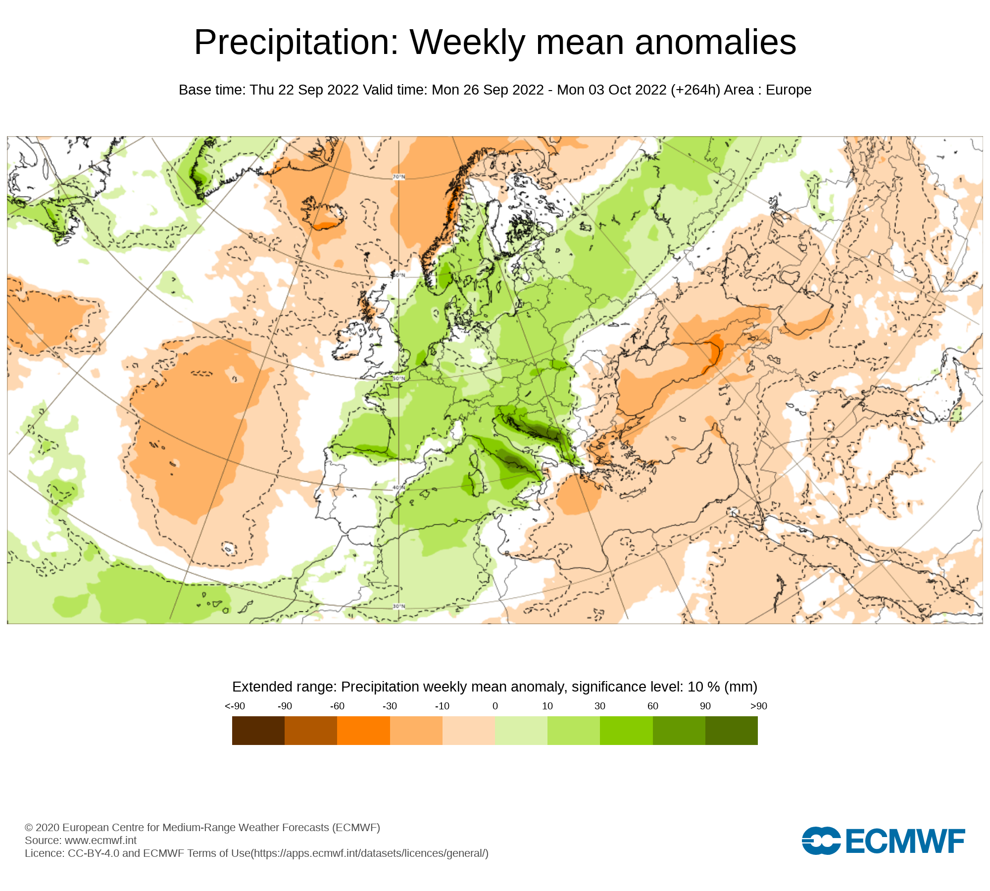 Anomalías Precipitación Semana 26 de Septiembre ECMWF. Meteosojuela
