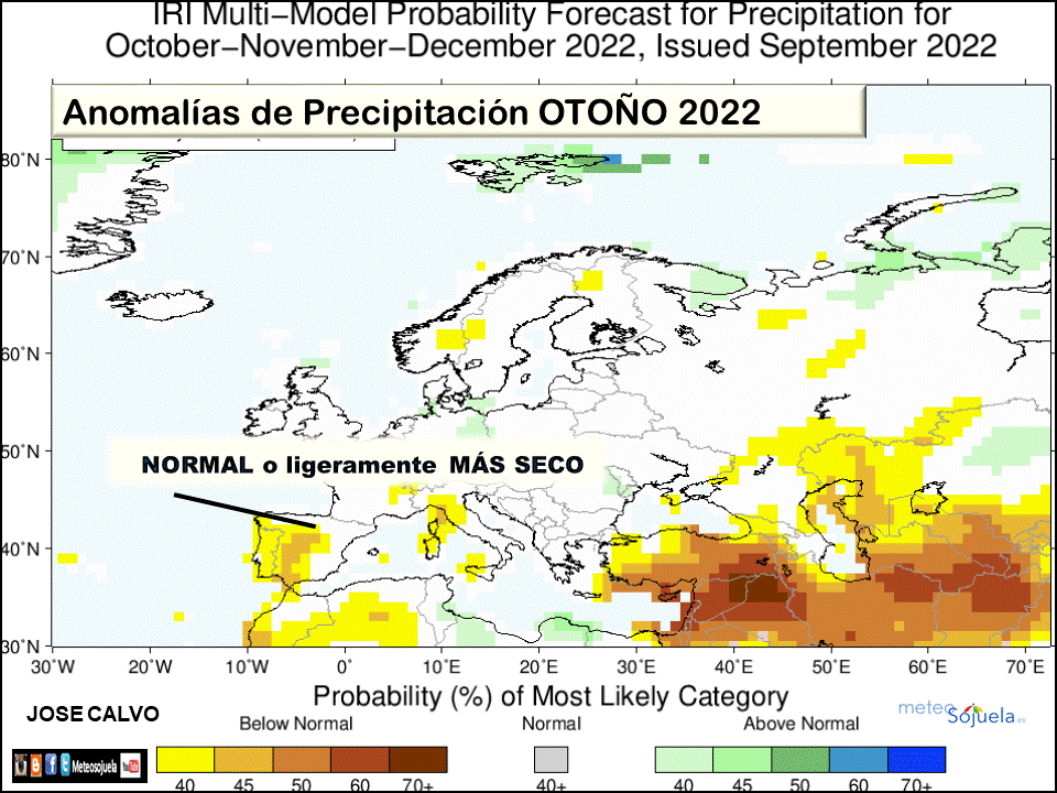 Predicción estacional precipitaciones IRI. Meteosojuela