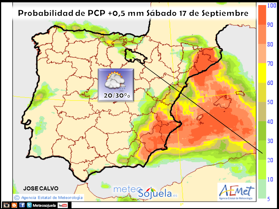 Probabilidad de precipitación según AEMET. 17 Meteosojuela La Rioja