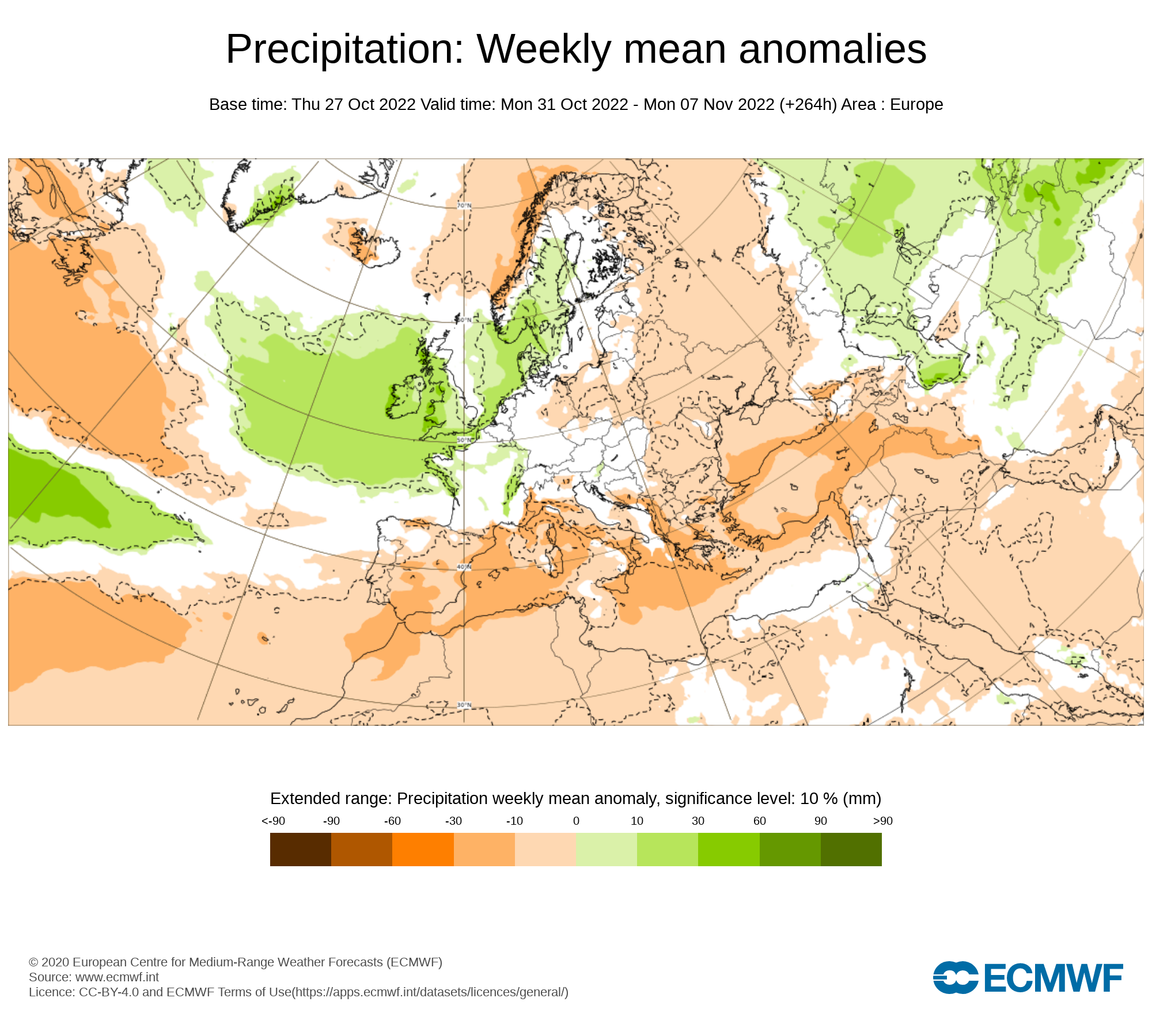 Anomalías Precipitación Semana 31 de Octubre ECMWF. Meteosojuela