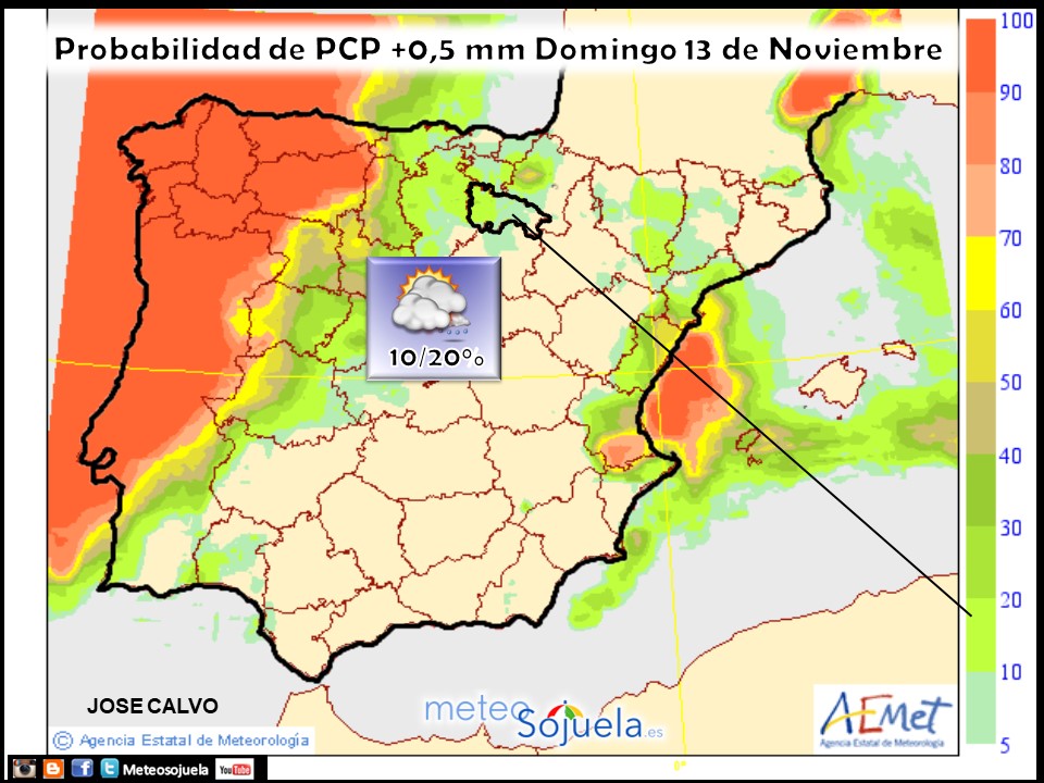 Probabilida de precipitación según AEMET. Meteosojuela La Rioja