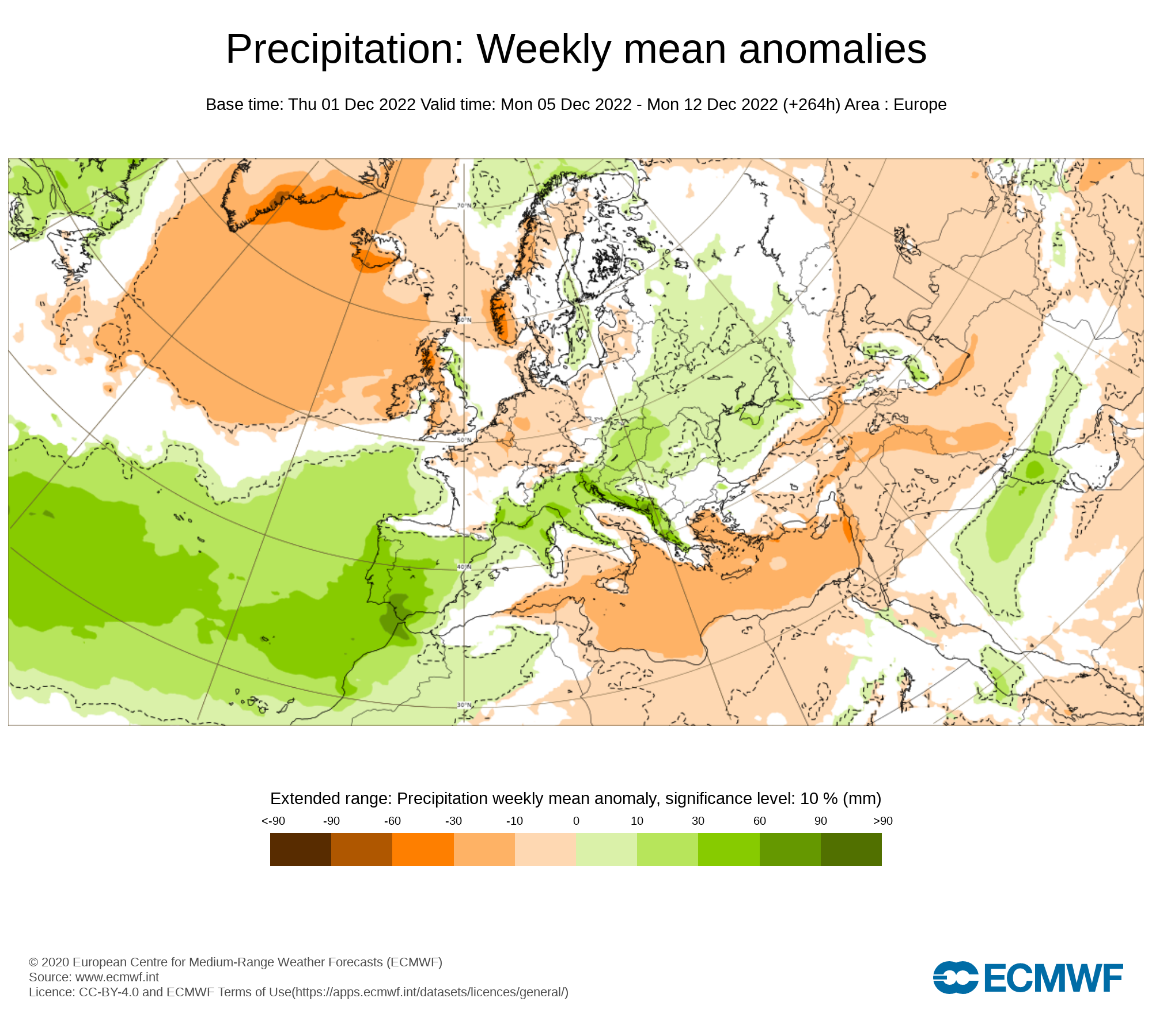 Anomalías Precipitación Semana 05 Diciembre ECMWF. Meteosojuela