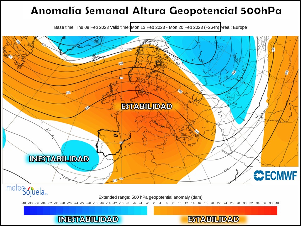 Anomalía semanal Altura Geopotencial 500hPa. Meteosojuela