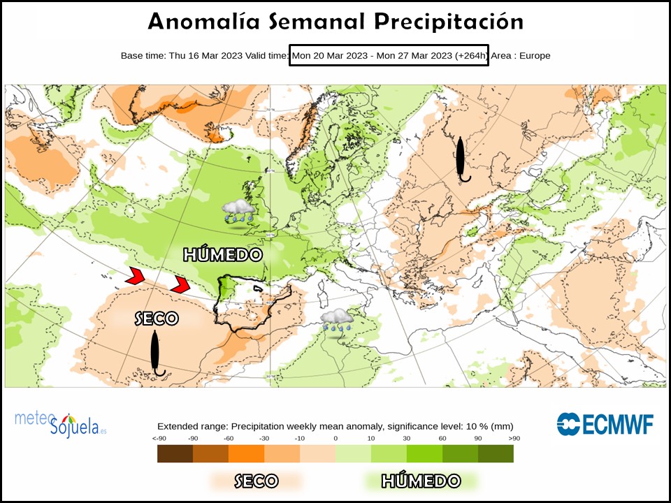 Anomalía semanal Precipitación. Meteosojuela