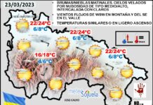 El tiempo de hoy en La Rioja. 23/03/2023. El día de la marmota .. zzzz Mapa del tiempo en La Rioja. Meteosojuela