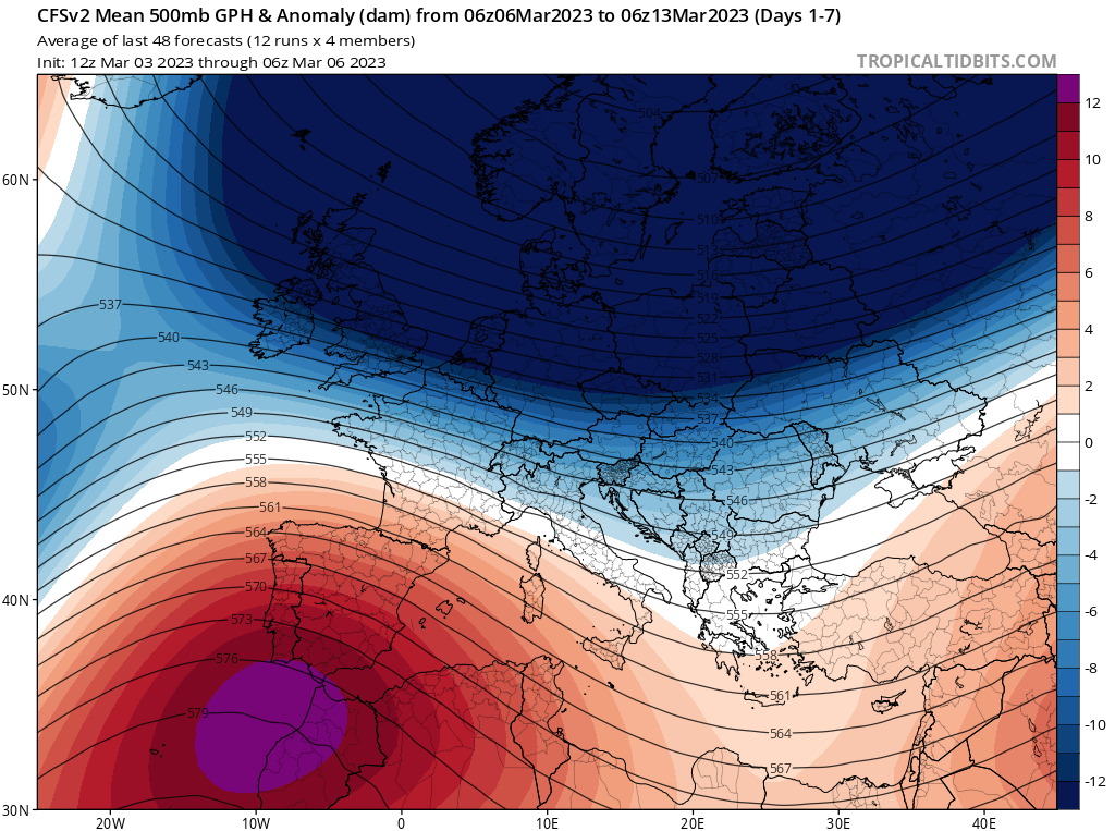 Modelos 500hPa Marzo 1ª semana CFS
