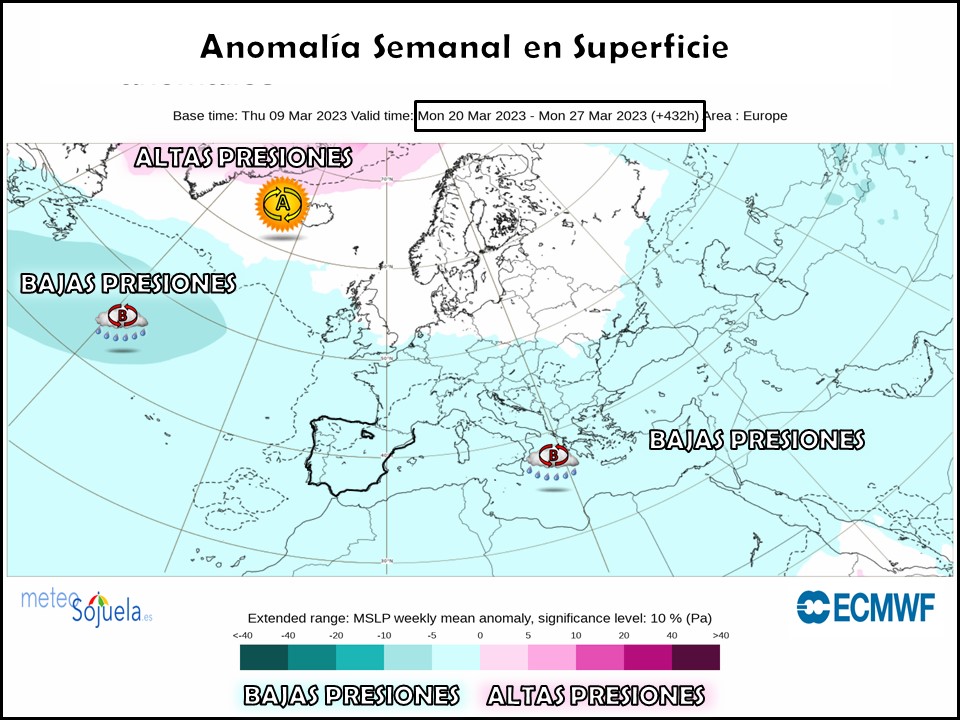 Modelos Superficie Marzo 3ª semana ECMWF