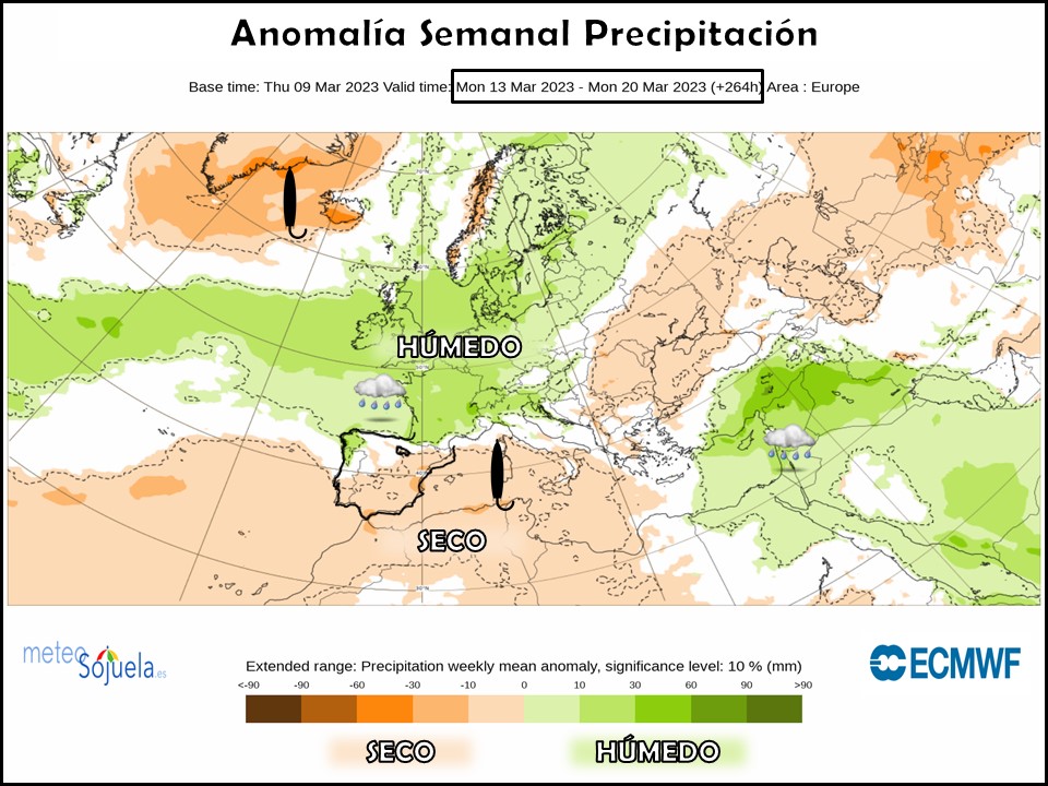 Modelos de Precipitación semanal Marzo ECMWF 2ª Semana .Meteosojuela La Rioja.png