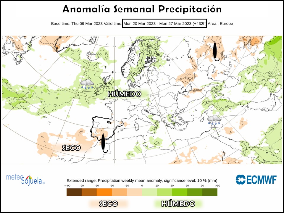 Modelos de Precipitación semanal Marzo ECMWF 3ª Semana .Meteosojuela La Rioja.png