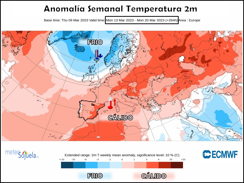 Modelos de Temperatura semanal Marzo ECMWF 2ª Semana .Meteosojuela La Rioja.png