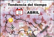 Tendencias del tiempo en el mes de Abril 2023