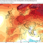 Modelos de Temperatura semanal Abril CFS 2ª Semana .Meteosojuela La Rioja