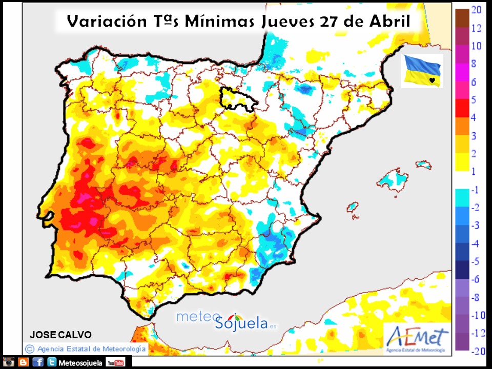 Variación de Temperaturas mínimas AEMET. Meteosojuela