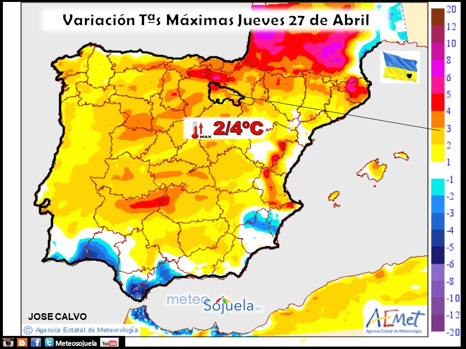 Variación de temperaturas máximas AEMET. Meteosojuela