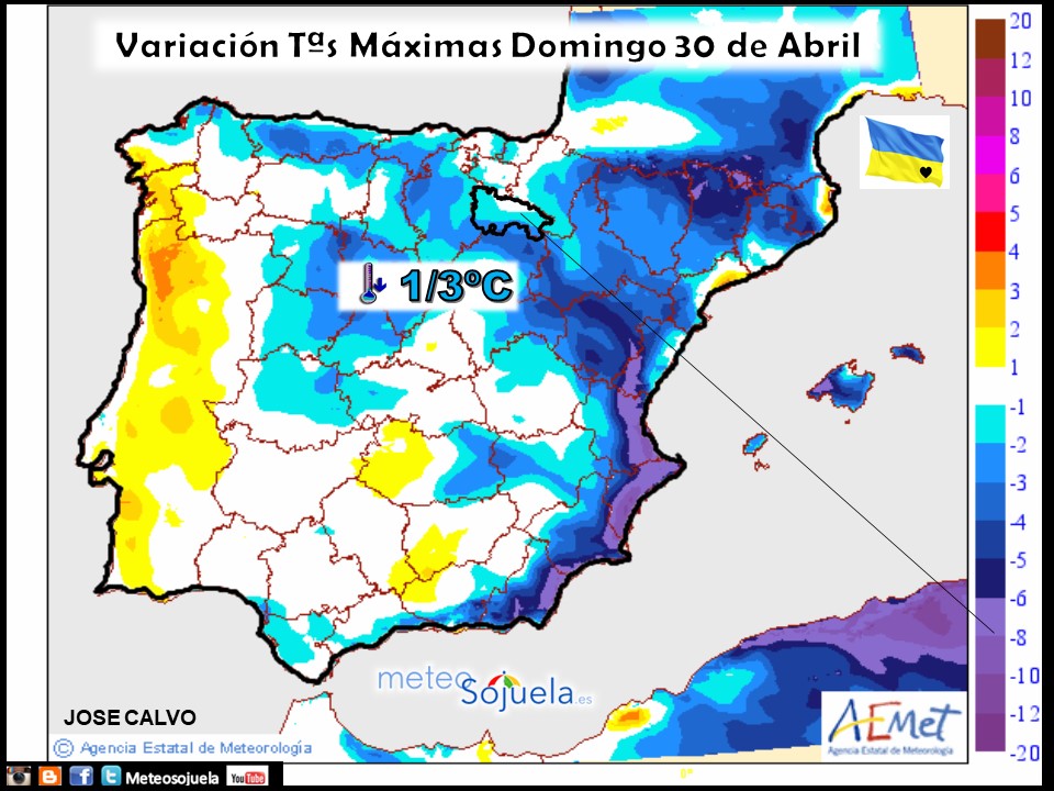Variación de temperaturas máximas AEMET. Meteosojuela
