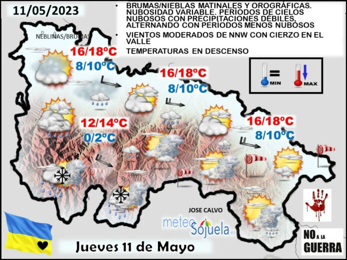 Mapa del tiempo en La Rioja. Meteosojuela