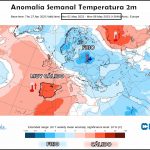 Modelos de Temperatura semanal Mayol ECMWF 1ª Semana .Meteosojuela La Rioja.png