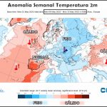 Modelos de Temperatura semanal Mayol ECMWF 2ª Semana .Meteosojuela La Rioja.png