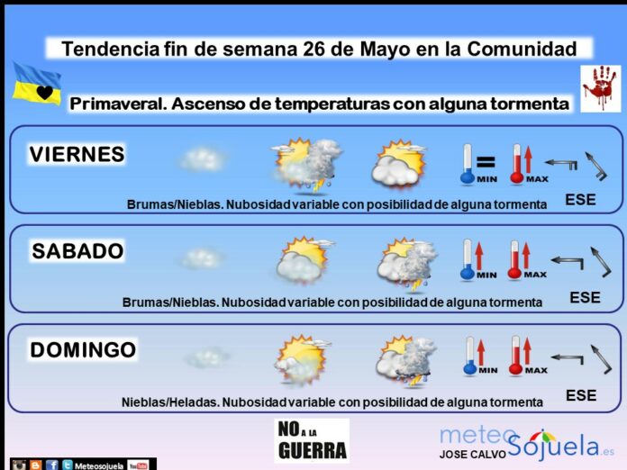 Tendencia del tiempo en La Rioja 26 05 Meteosojuela La Rioja. Jose Calvo Tendencia del tiempo en La Rioja 26 05 Meteosojuela La Rioja. Jose Calvo