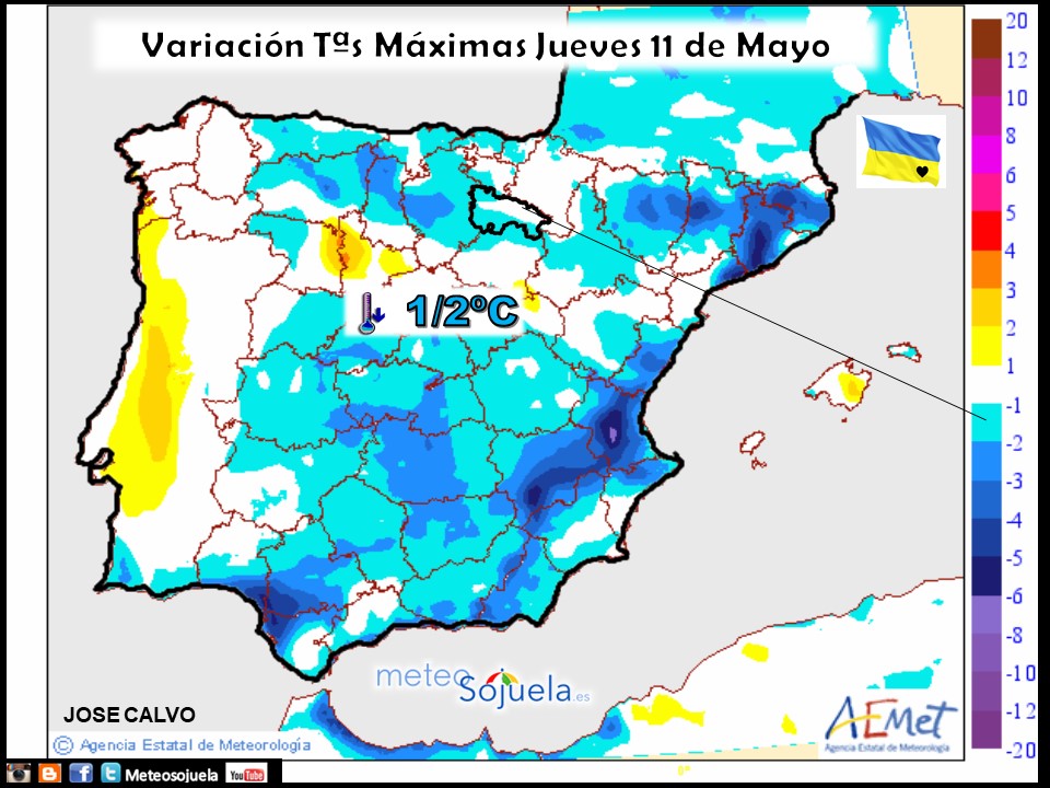 Variación de temperaturas máximas AEMET. Meteosojuela