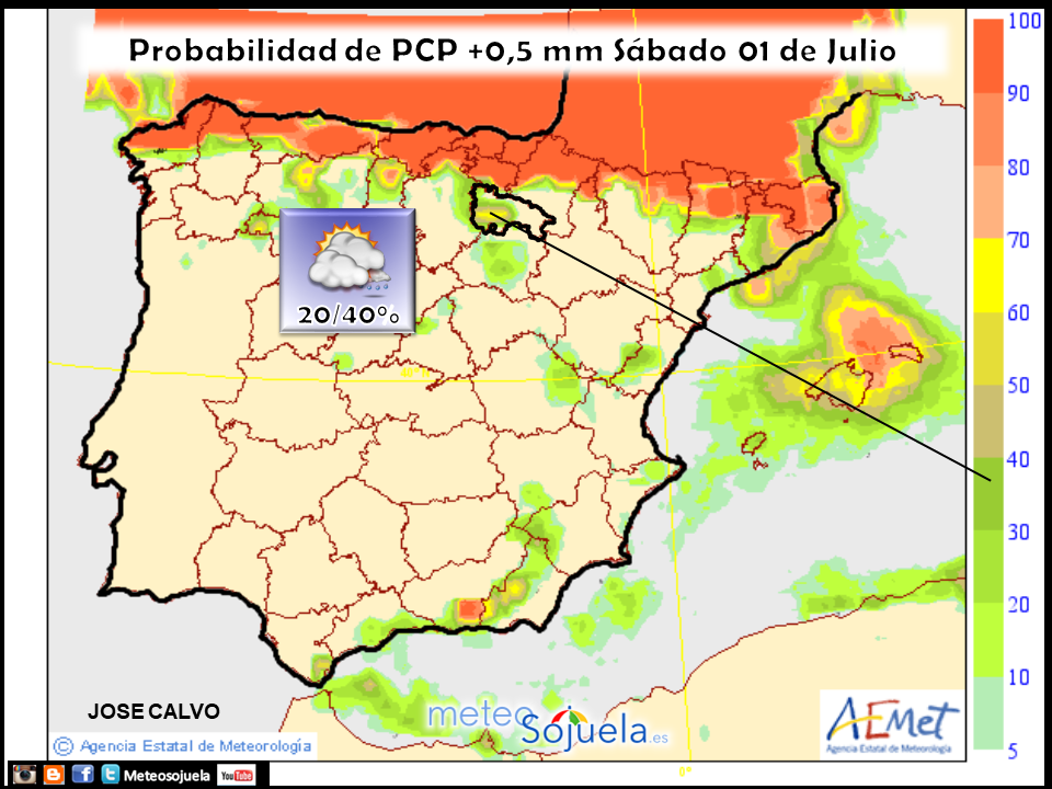 Probabilidad de Precipitación según AEMET Meteosojuela La Rioja