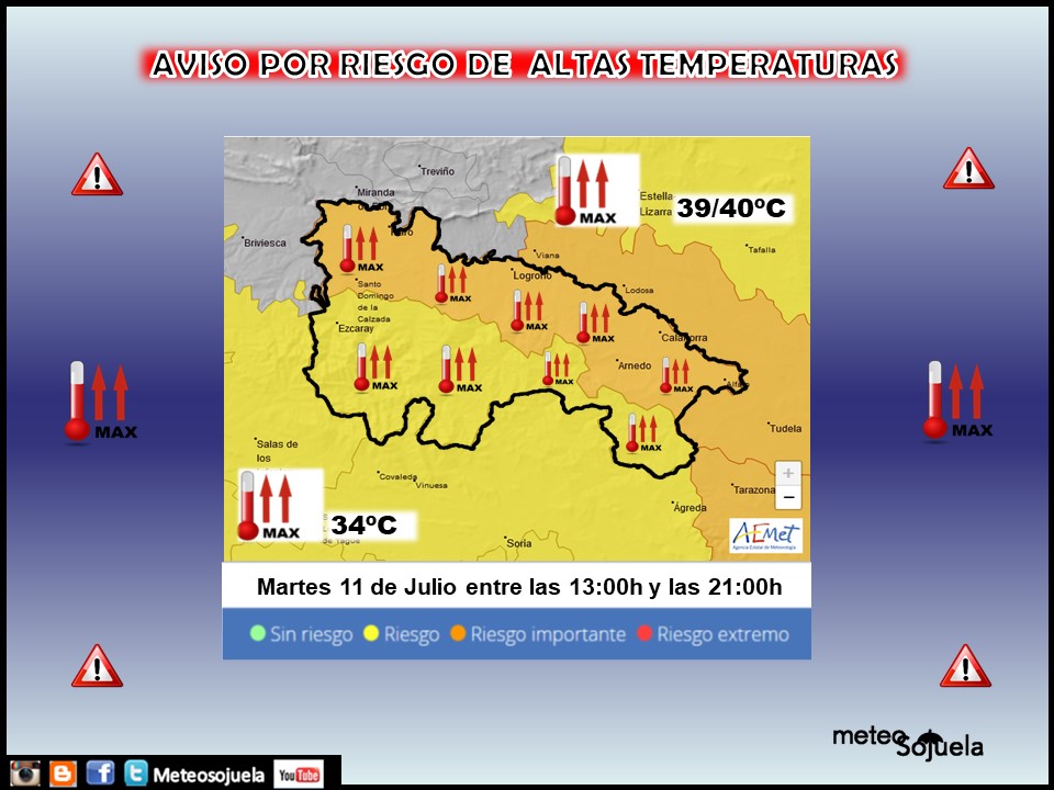 AVISOS Naranjas y Amarillos por Altas Temperaturas. AEMET. 11 Meteosojuela