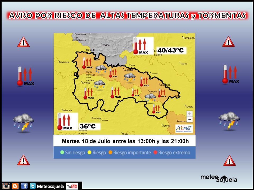AVISOS Naranjas y Amarillos por Altas Temperaturas. y Tormentas AEMET. 18 Meteosojuela