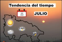 Tendencias del tiempo en el mes de Julio 2023