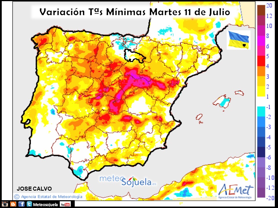 Variación de Temperaturas mínimas AEMET. Meteosojuela