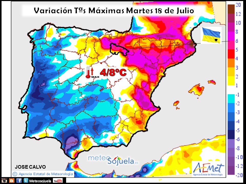 Variación de temperaturas máximas AEMET. Meteosojuela
