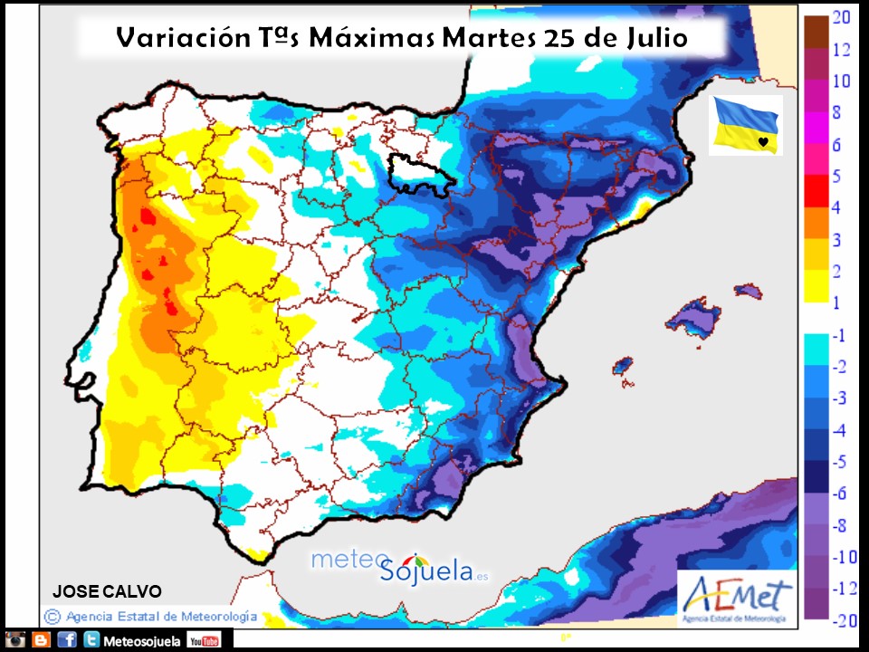 Variación de temperaturas máximas AEMET. Meteosojuela