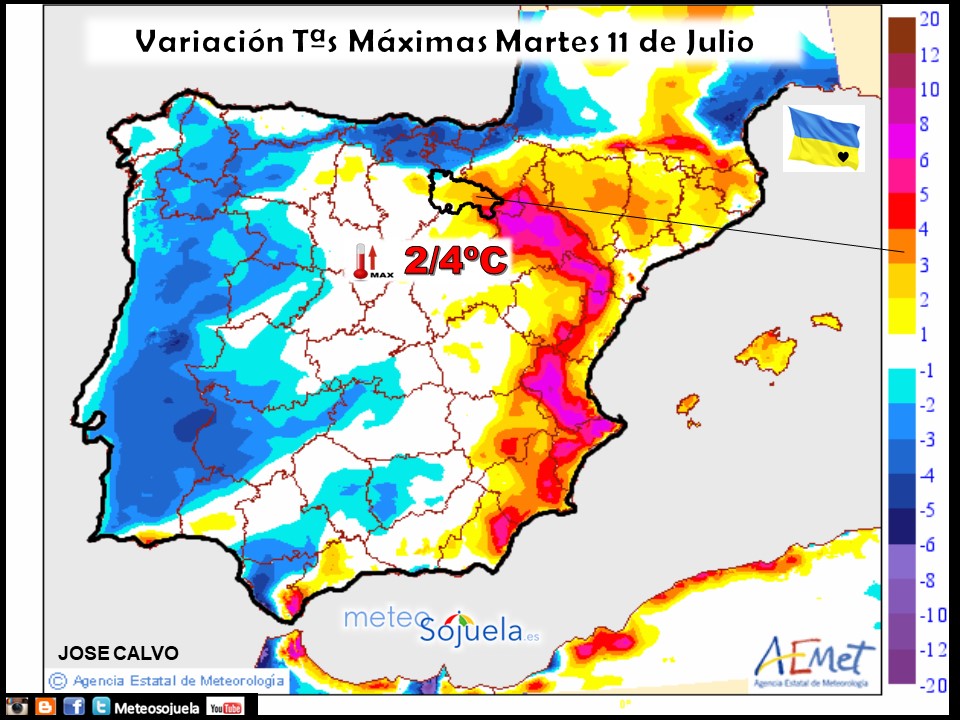 Variación de temperaturas máximas AEMET. Meteosojuela