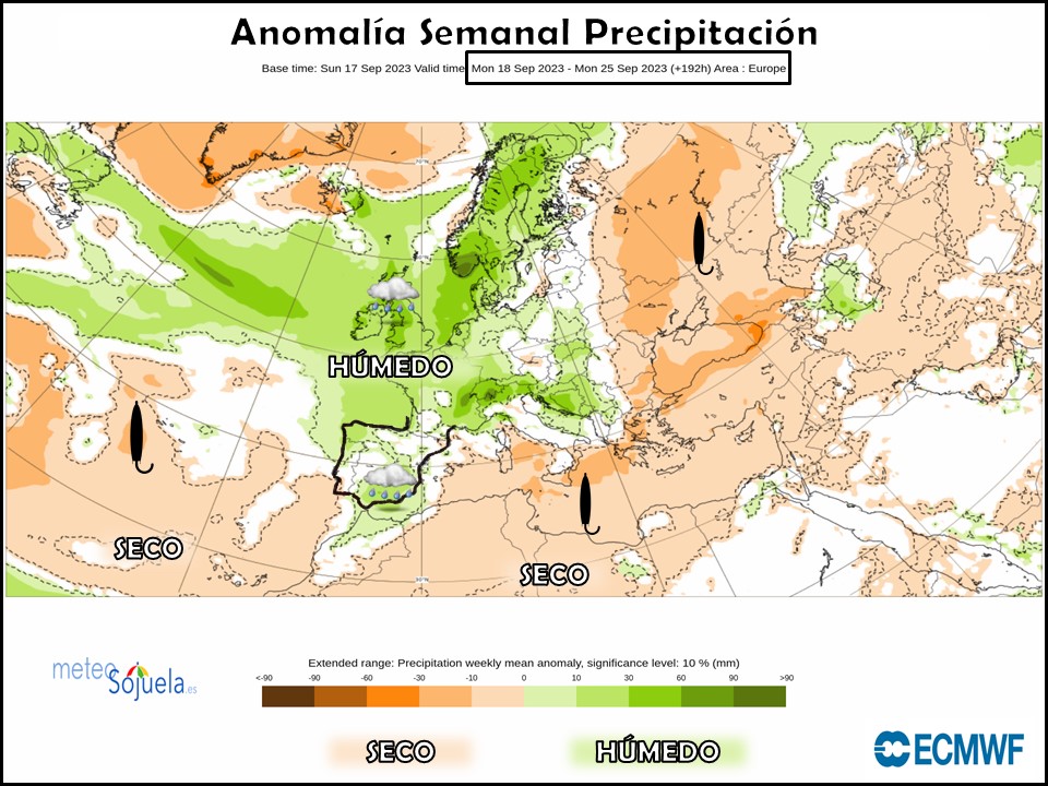 Modelos de Precipitación 3ª Semana Septiembre. ECMWF Meteosojuela La Rioja