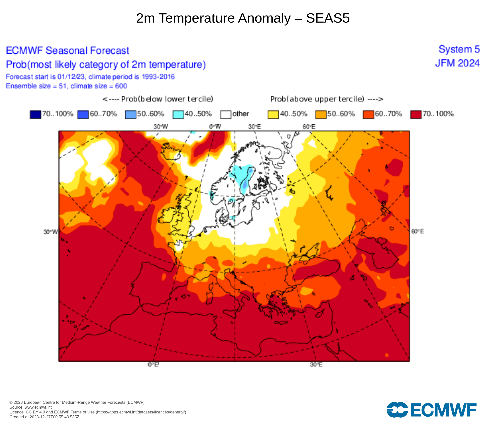 Anomalías Térmicas Invierno 2023 24. ECMWF Meteosojuela