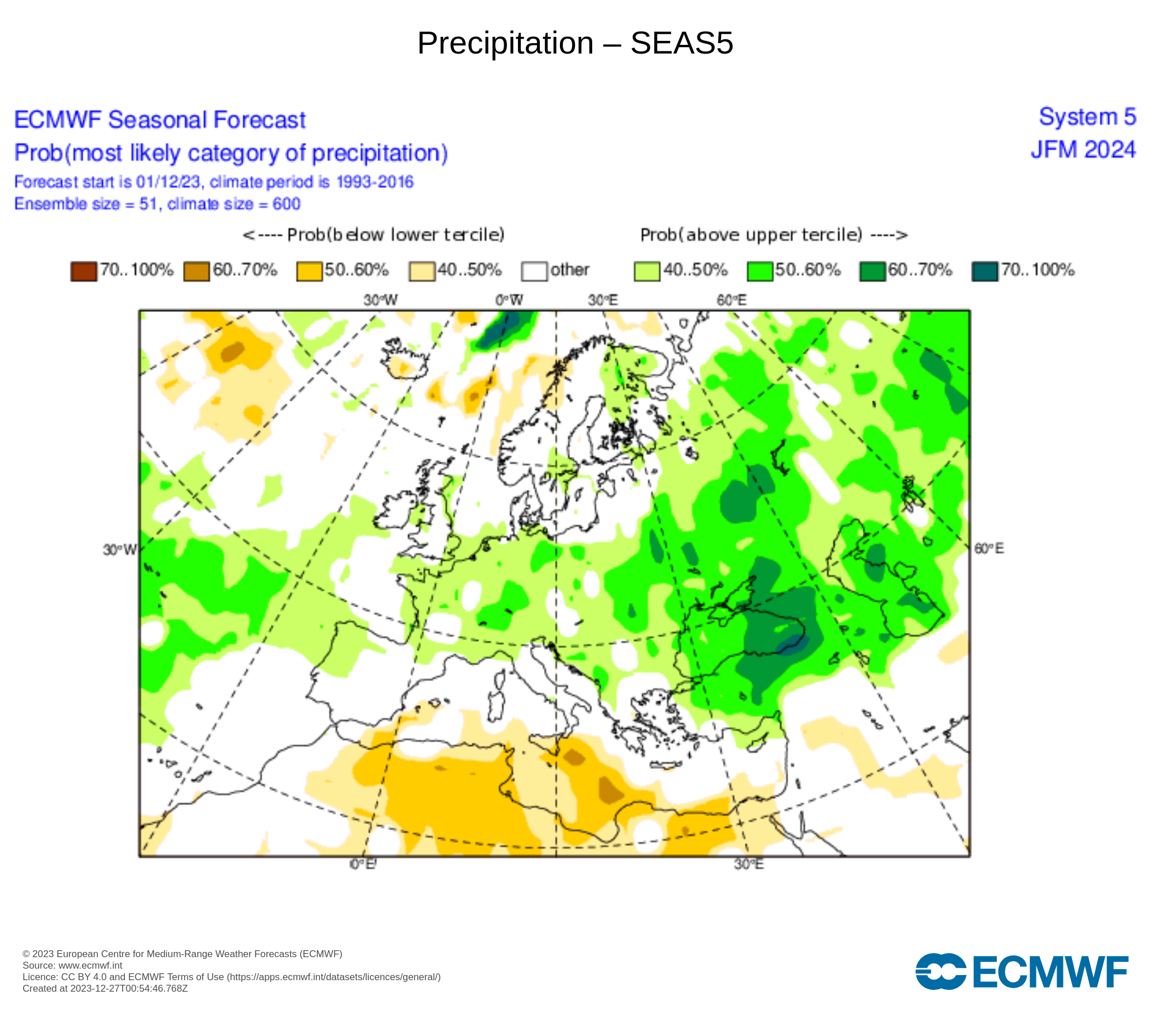 Anomalías Precipitación Invierno 2023 24. ECMWF Meteosojuela
