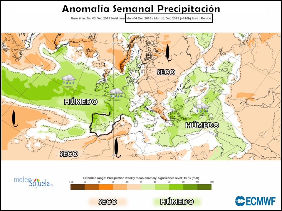 Modelos de Precipitación 1ª Semana Diciembre. ECMWF Meteosojuela La Rioja