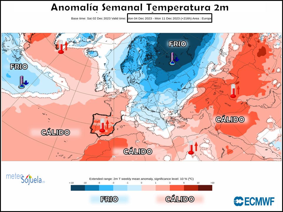 Modelos de Temperatura 1ª semana Diciembre ECMWF .Meteosojuela La Rioja