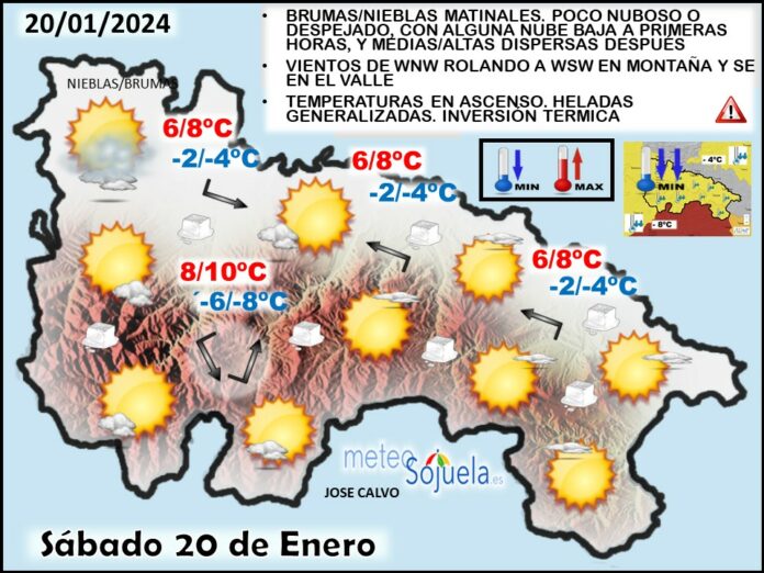 Mapa del tiempo en La Rioja. Meteosojuela
