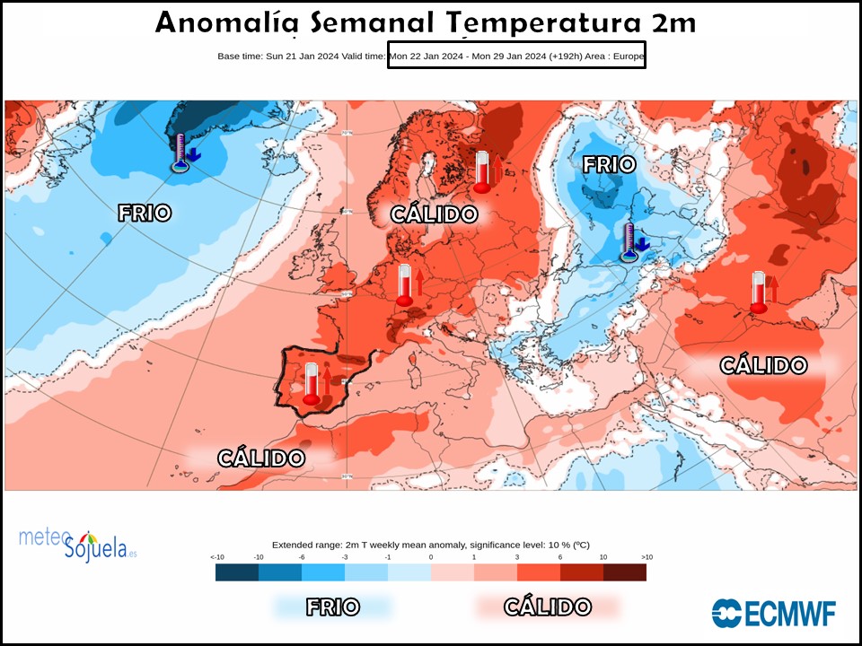 Modelos de Temperatura 4ª semana Enero ECMWF .Meteosojuela La Rioja